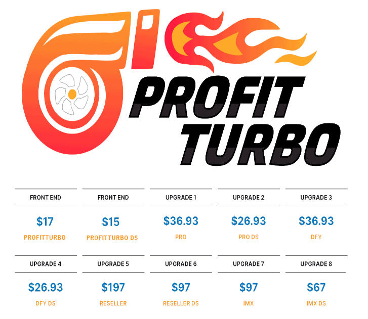 Profit Turbo Review